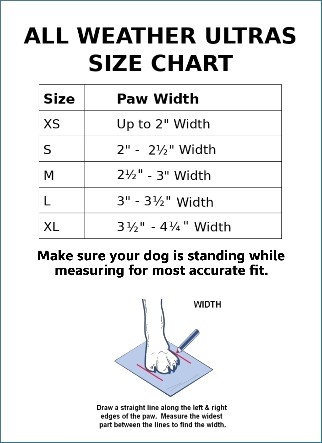 How To Measure Dog Paws For Boots? Easy Steps for Perfect Fit